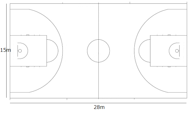バスケットのコートサイズはこれさえ知っておけば間違いない