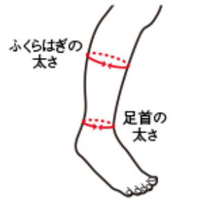 カーフスリーブ 測り方