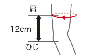 エルボースリーブ　測り方
