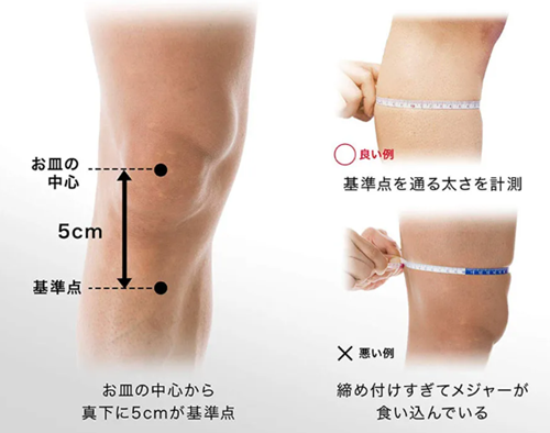 JKバンドサイズ