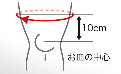 Bodymateサイズ